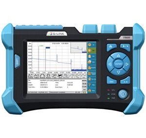 OTDR Testing